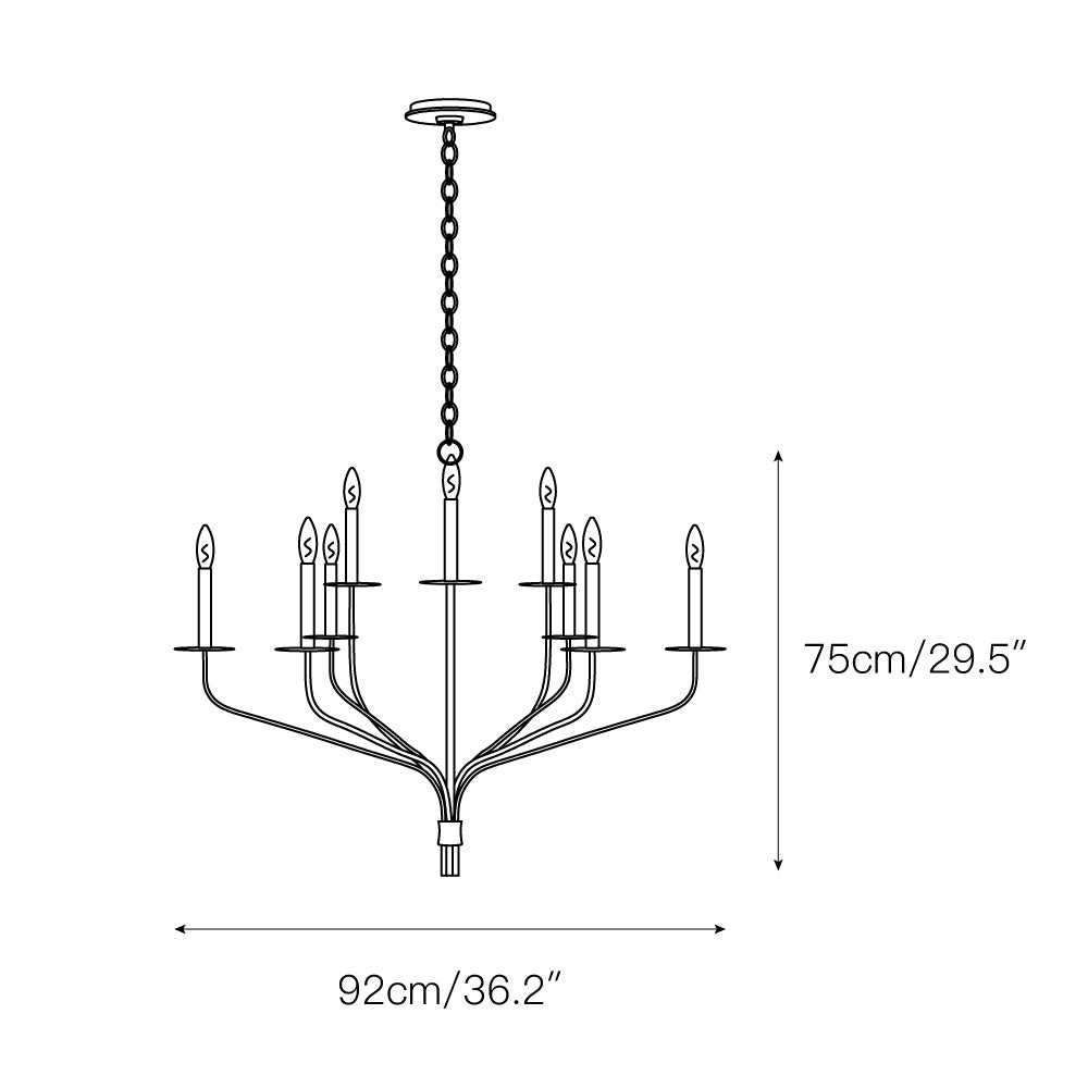Freyza | Caeluvyh Vintage Industrial Black Chandelier – Industrial Dining Room Living Room