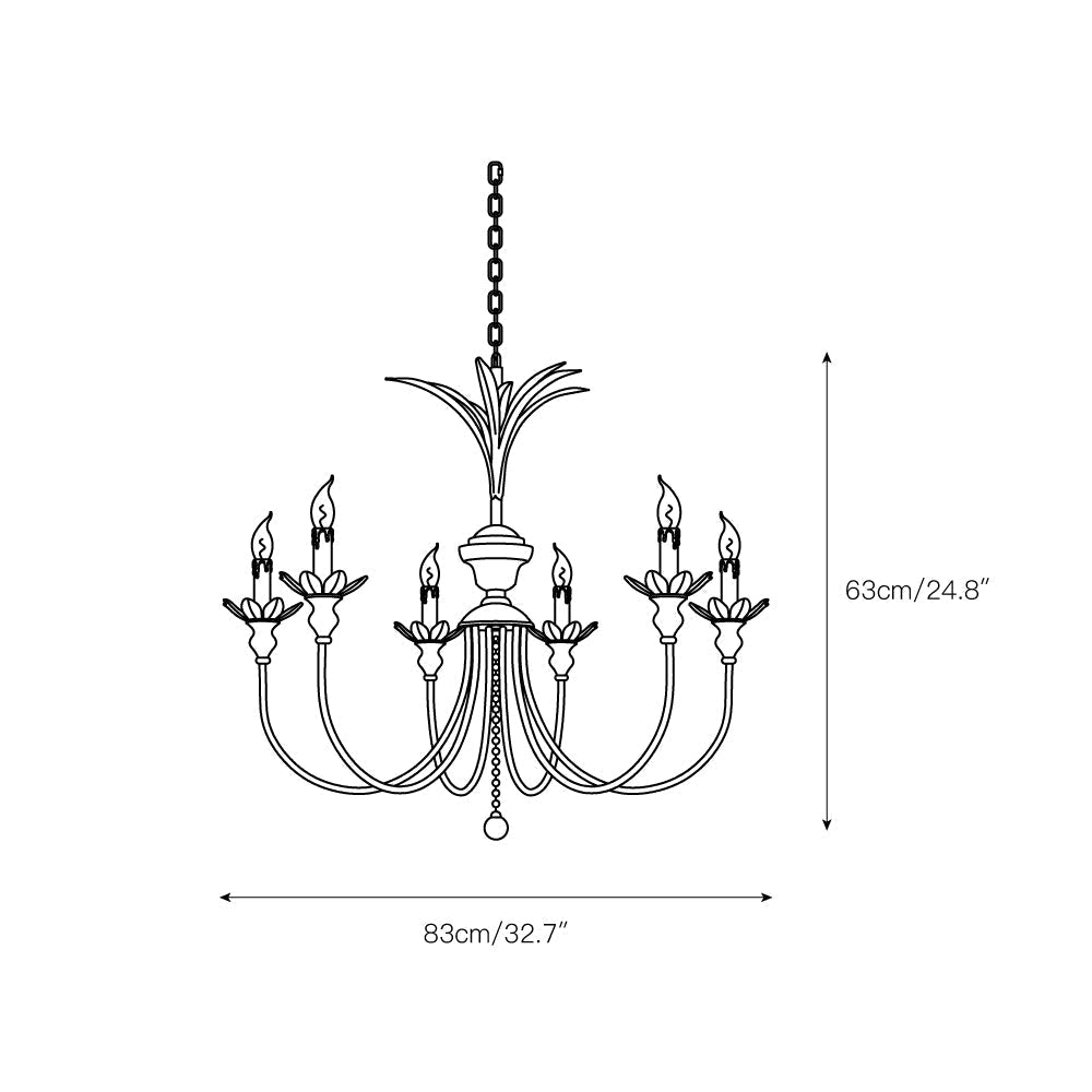 Freyza | Jive Vintage Industrial Chandelier – Industrial Dining Room Living Room