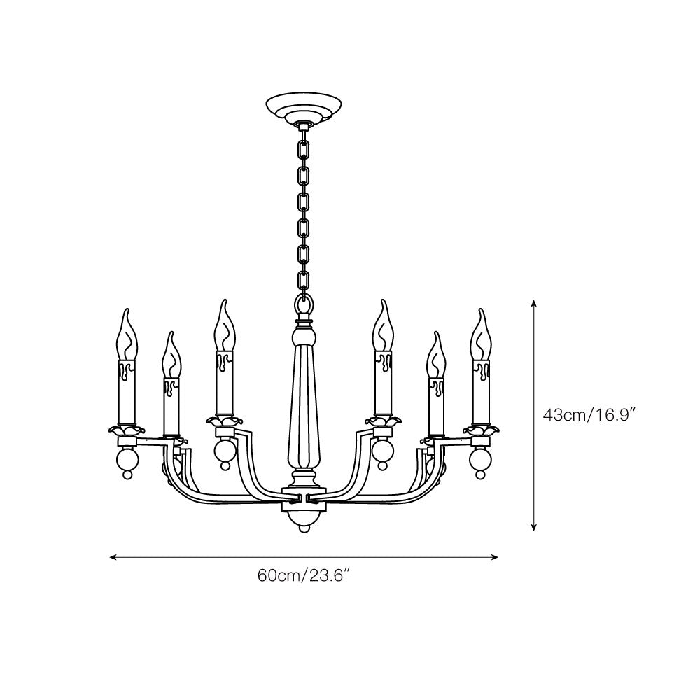 Freyza | Vorinor Vintage Industrial Chandelier – Industrial Dining Room Living Room