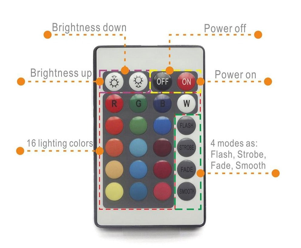 Freyza - Remote Control LED Light